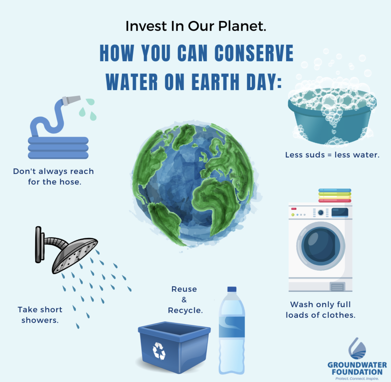 Invest in Our Planet: How to conserve water on Earth Day